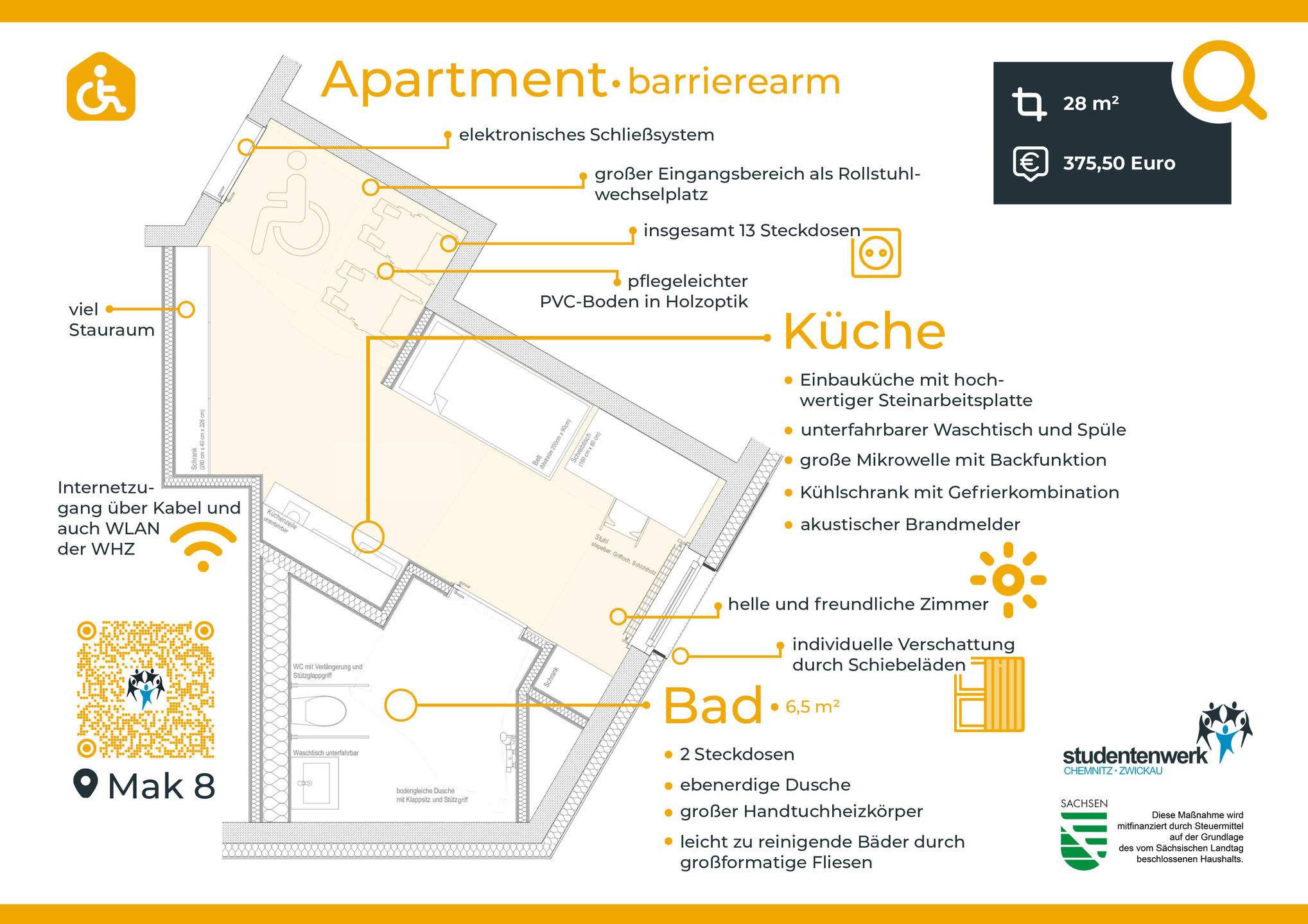 grundriss eines barrierearmen appartments